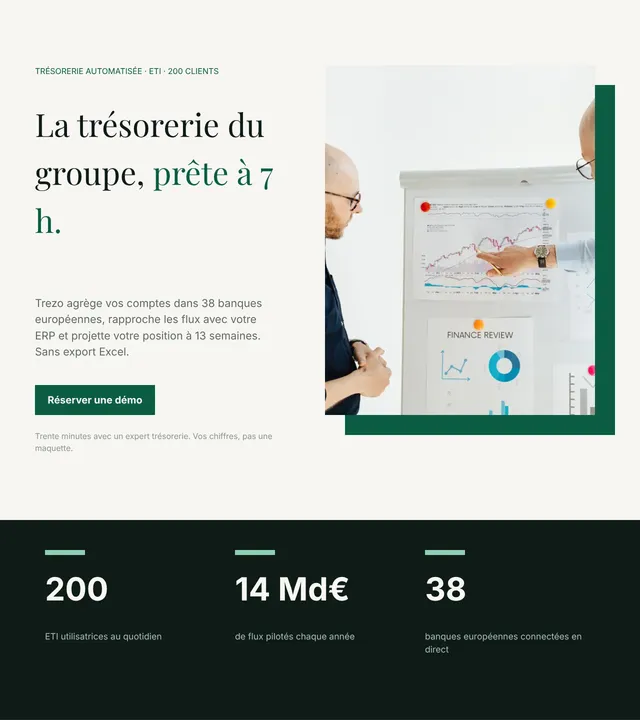 Fintech B2B