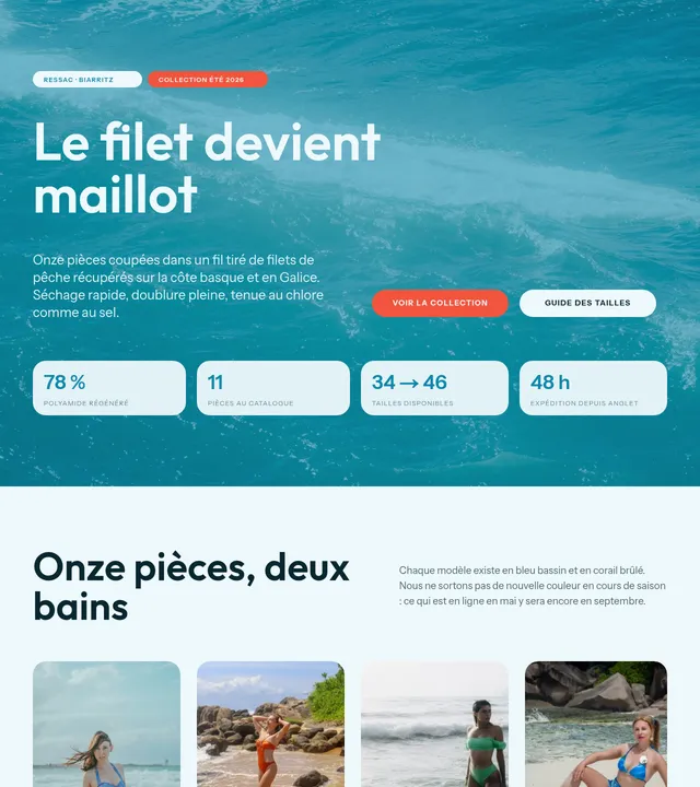 Maillots de bain