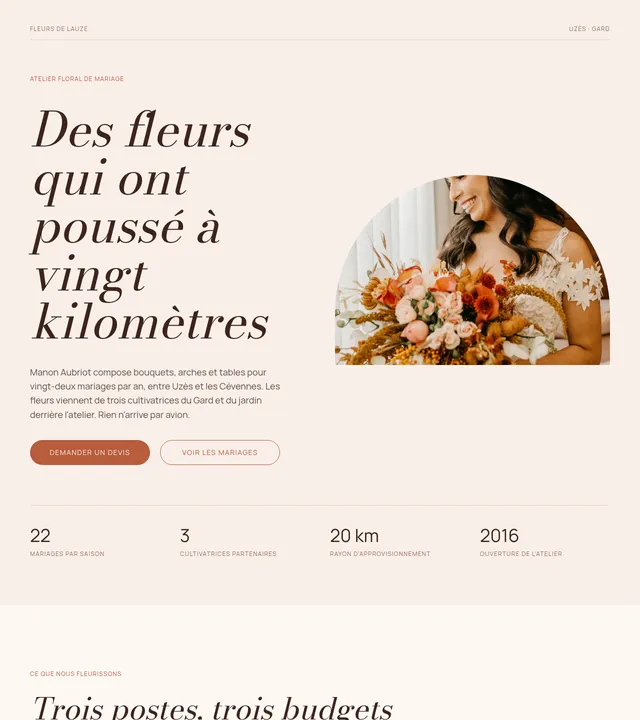 Fleuriste de mariage