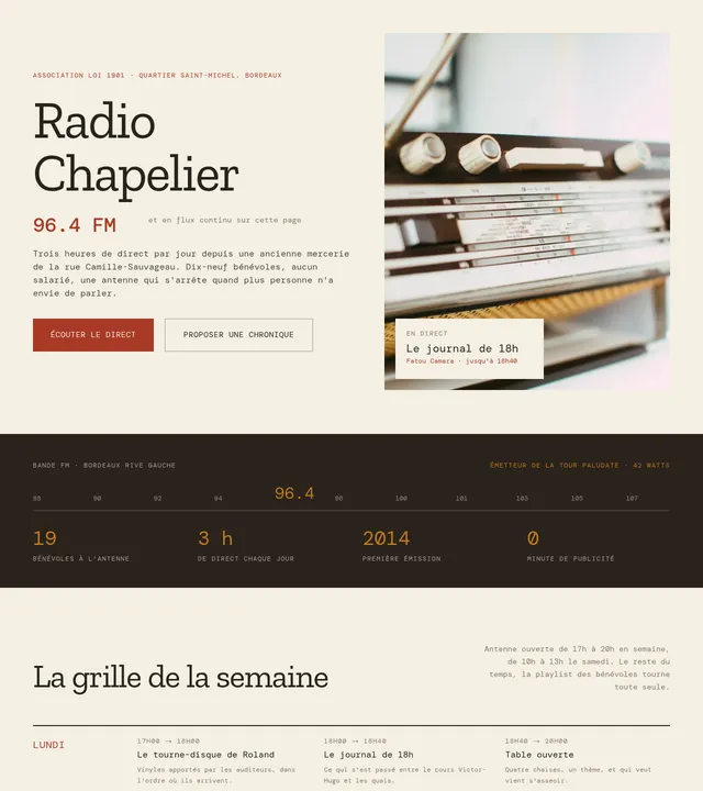 Radio de quartier