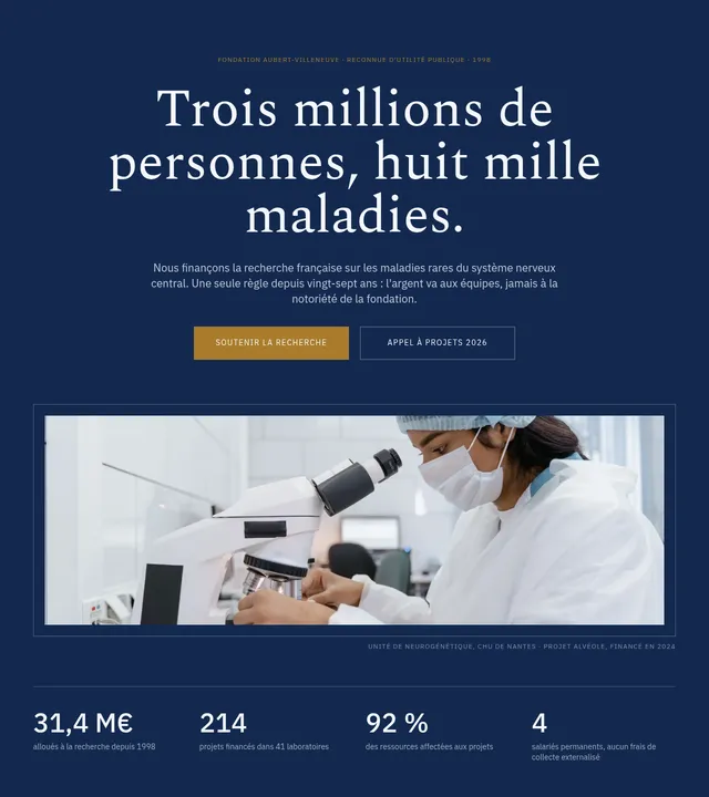Fondation de recherche