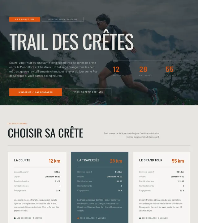 Trail des crêtes