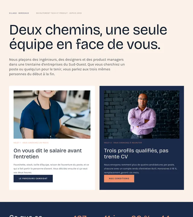 Cabinet de recrutement