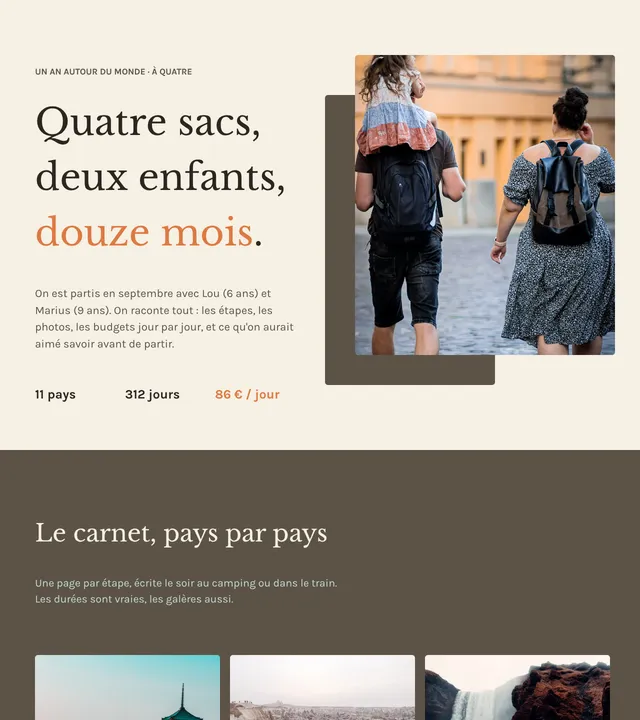 Carnet de voyage