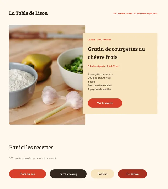 Blog cuisine maison