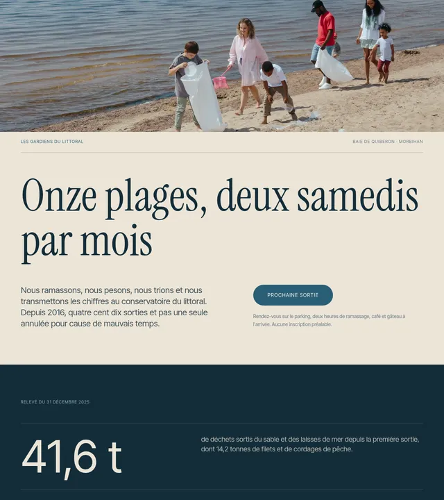 Gardiens du littoral
