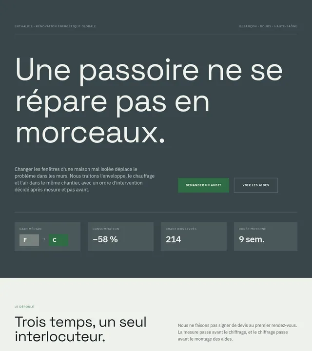 Rénovation énergétique