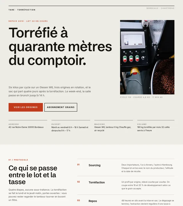 Torréfacteur café